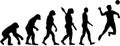 Fistball evolution