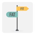 Fit or fat sign. Health motivation.