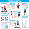 Fitness Colored Infographics