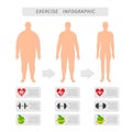 Fitness exercise progress infographic