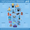 Fitness and Gym Infographics Royalty Free Stock Photo