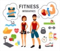 Fitness infographic. Vector icons Royalty Free Stock Photo