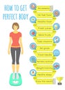 Fitness Infographics