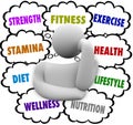 Fitness Words Person Thinking Exercise Diet Wellness Plan