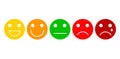 Five basic emotions emoji expressions. Scale from positive to negative. Good for customer opinion survey buttons. Vector Royalty Free Stock Photo