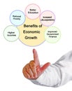 Benefits of Economic Growth Royalty Free Stock Photo
