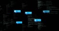 Five blue social media notification bubbles floating in code editor, with programming theme Royalty Free Stock Photo