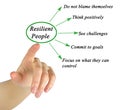 Characteristics of Resilient People