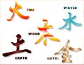 Chinese Element Symbols