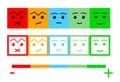 Five Color Faces Feedback/Mood. Set five faces scale - smile neutral sad - isolated vector illustration. Flat design.