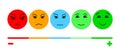 Five Color Faces Feedback/Mood. Set five faces scale - smile neutral sad - isolated vector illustration. Scale bar rating feedback Royalty Free Stock Photo