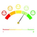 Five Color Faces Feedback/Mood. Set five faces scale - smile neutral sad - isolated vector illustration. Detailed illustration of