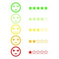 Five Color Faces Feedback/Mood. Set five faces scale - smile neutral sad - isolated vector illustration. Flat design Royalty Free Stock Photo