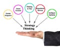 Components of Strategy Thinking