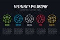 Five element philosophy circle line boder  and Dashed line icon set vector design Royalty Free Stock Photo