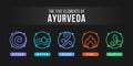 The Five elements of Ayurveda with ether, water, wind, fire and earth circle border line icon sign on black background vector