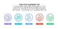 The Five elements of Ayurveda with ether water wind fire and earth , circle border line icon in circle sign vector design