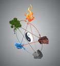 Five elements of feng shui such as fire, earth, metal, water and tree. Isometric style