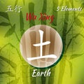 Five Feng Shui Elements Set