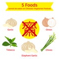 Five foods cannot eat on vegetarian festival, vector