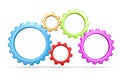 Five Gears