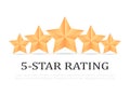 Five gold star rating vector icon Royalty Free Stock Photo