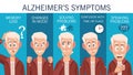 five alzheimers symptoms