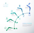 Five green, blue vector progress ribbon steps illustration Royalty Free Stock Photo