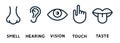 Five human senses vision eye, smell nose, hearing ear, touch hand, taste mouth and tongue. Line vector icons set Royalty Free Stock Photo