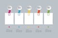 Five infographic labels showing a five-day weekly plan