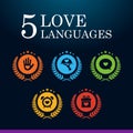 The Five Love Languages. Wreath Version Vector Illustration