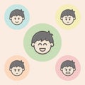 Five Moods Persona Avatar V09 Royalty Free Stock Photo