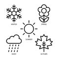 Five nature season icon set, Winter, Spring, Summer, Rainy and autumn, Vector design illustration. Royalty Free Stock Photo