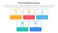 five pillars of islam infographic template banner with square rectangle box outline with 5 point list information for slide Royalty Free Stock Photo