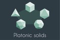 Five Platonic solids. Sacred geometry vector illustration. Tetrahedron, icosahedron, octahedron, dodecahedron, cube Royalty Free Stock Photo