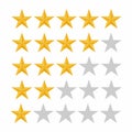 Five rating star. Customer review, rating, quality and level concept