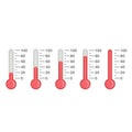 five red gauges white background with percentage