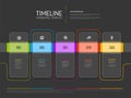 Five semitransparent glassy rounded rectangles timeline process infographic on dark