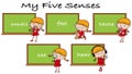 Five Senses on Blackboard with Girl Character Royalty Free Stock Photo