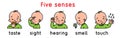 Five senses icon set. Royalty Free Stock Photo