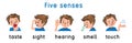 Five senses icon. Touch, taste hearing sight smell Royalty Free Stock Photo