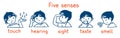 Five senses monochrome icon set. Boys illustration Royalty Free Stock Photo