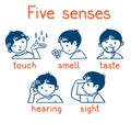 Five senses monochrome icon set Royalty Free Stock Photo