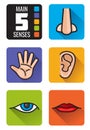 Five senses, nose, hand, mouth, eye, ear vector icons set