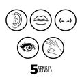 Five senses outline icons vector of set Royalty Free Stock Photo