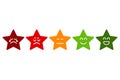 Five Smilies Stars Rating. Emoticons Stock Vector