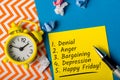 Five stages of the arrival of Happy Friday and the end of the work week. Denial, Anger, Bargaining, Deppression, Friday
