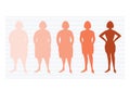 Five stages of silhuette woman on the way to lose weight,Vector illustrations Royalty Free Stock Photo