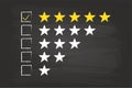 Five Star Feedback