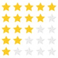 Five star ranking